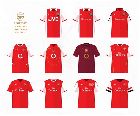 arsenal dior shirt